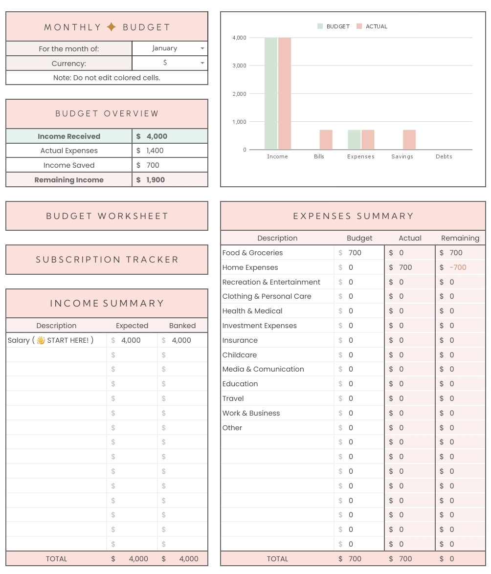 Monthly Budget