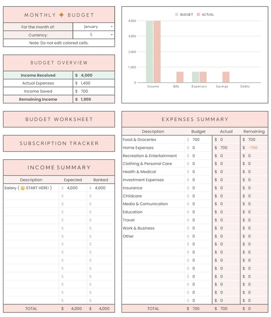Monthly Budget